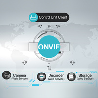 MISECU H.265 + Mini NVR 16CH Full HD 8MP 4K/5M/4M/3M/1080P wideorejestrator wykrywanie ruchu ONVIF P2P dla systemu bezpieczeństwa kamery IP 3